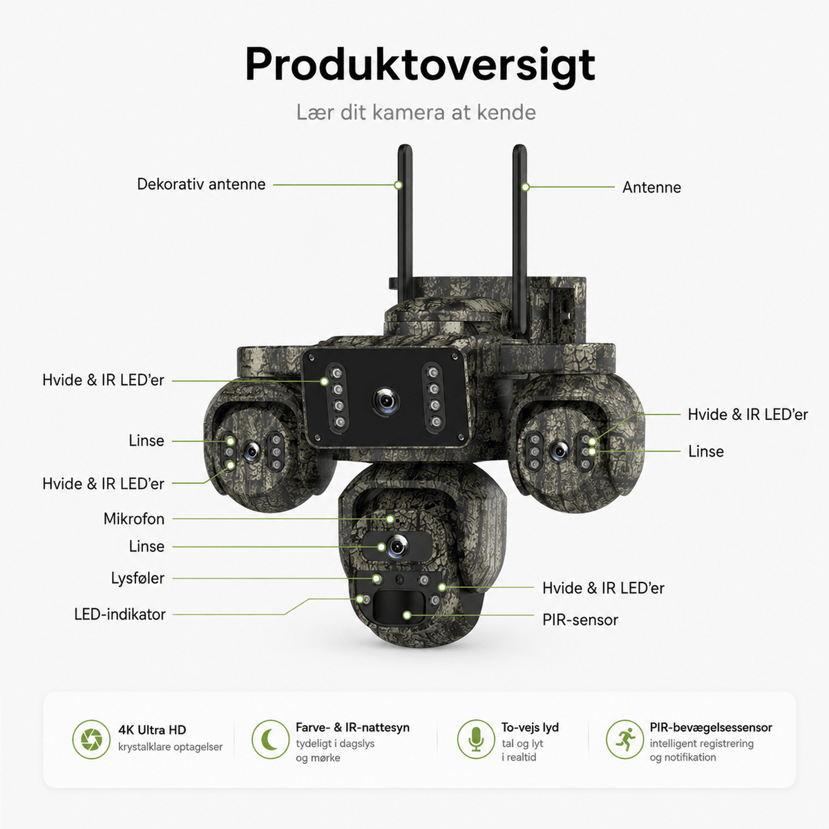 4G Vildtkamera Pro med 4 Kameraer, AI - sporing og Solcelle