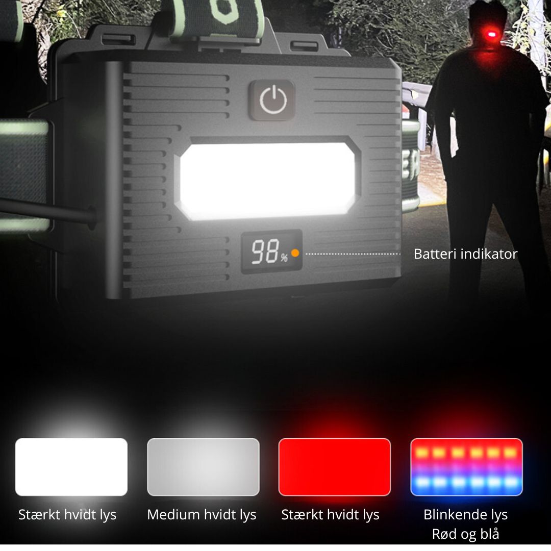 Pandelampe med 10.000 Lumens - Optimal Belysning til Ekstreme Forhold
