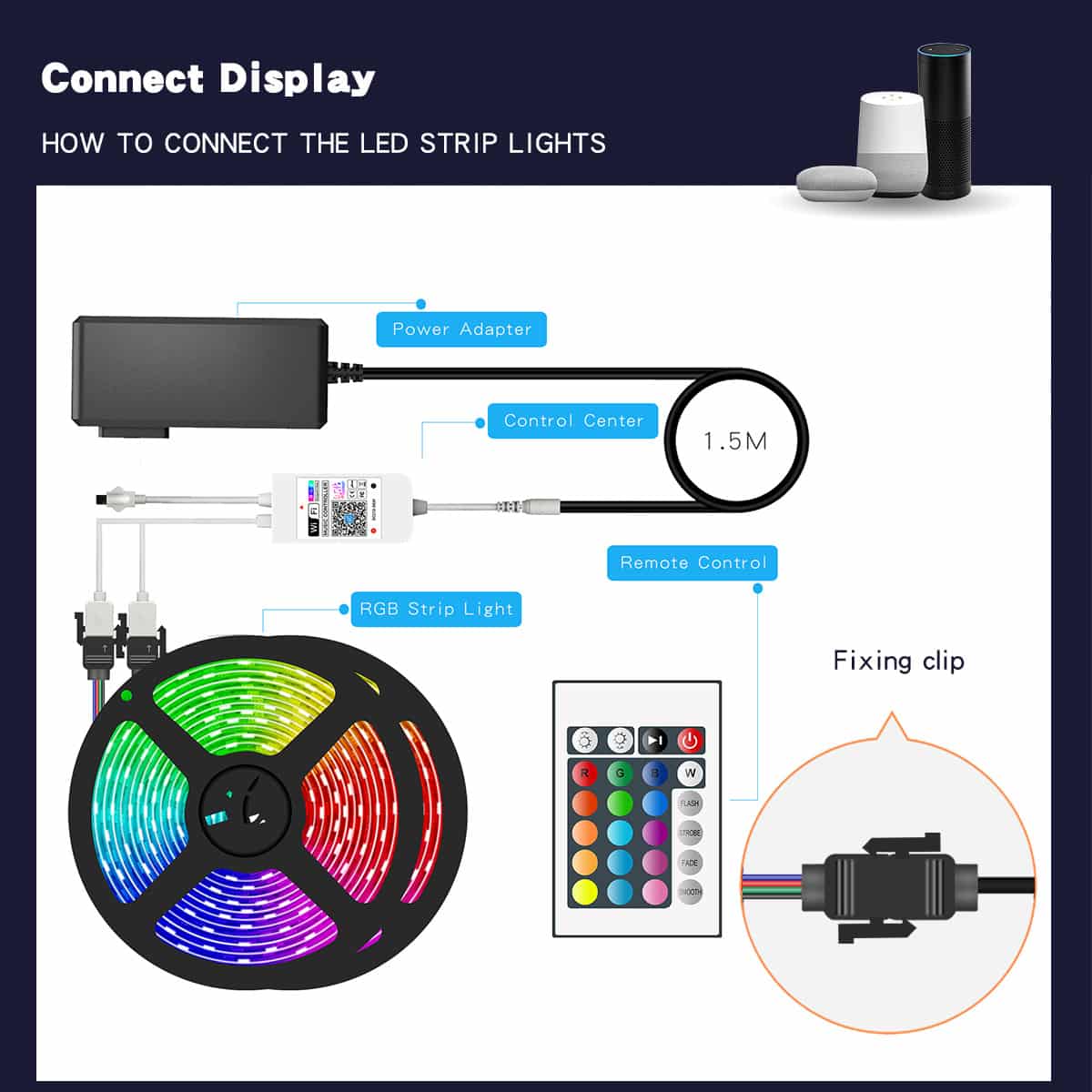 App-styret LED Strip lyskæde indendørs - 5 meter med fjernbetjening - Forbedret version