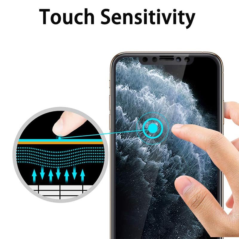 Hærdet 5D skærmbeskyttelsesglas til iPhone 13