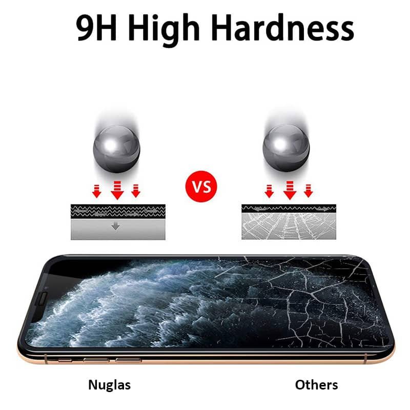 Hærdet 5D skærmbeskyttelsesglas til iPhone 13