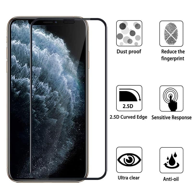 Hærdet 5D skærmbeskyttelsesglas til iPhone 13 Mini