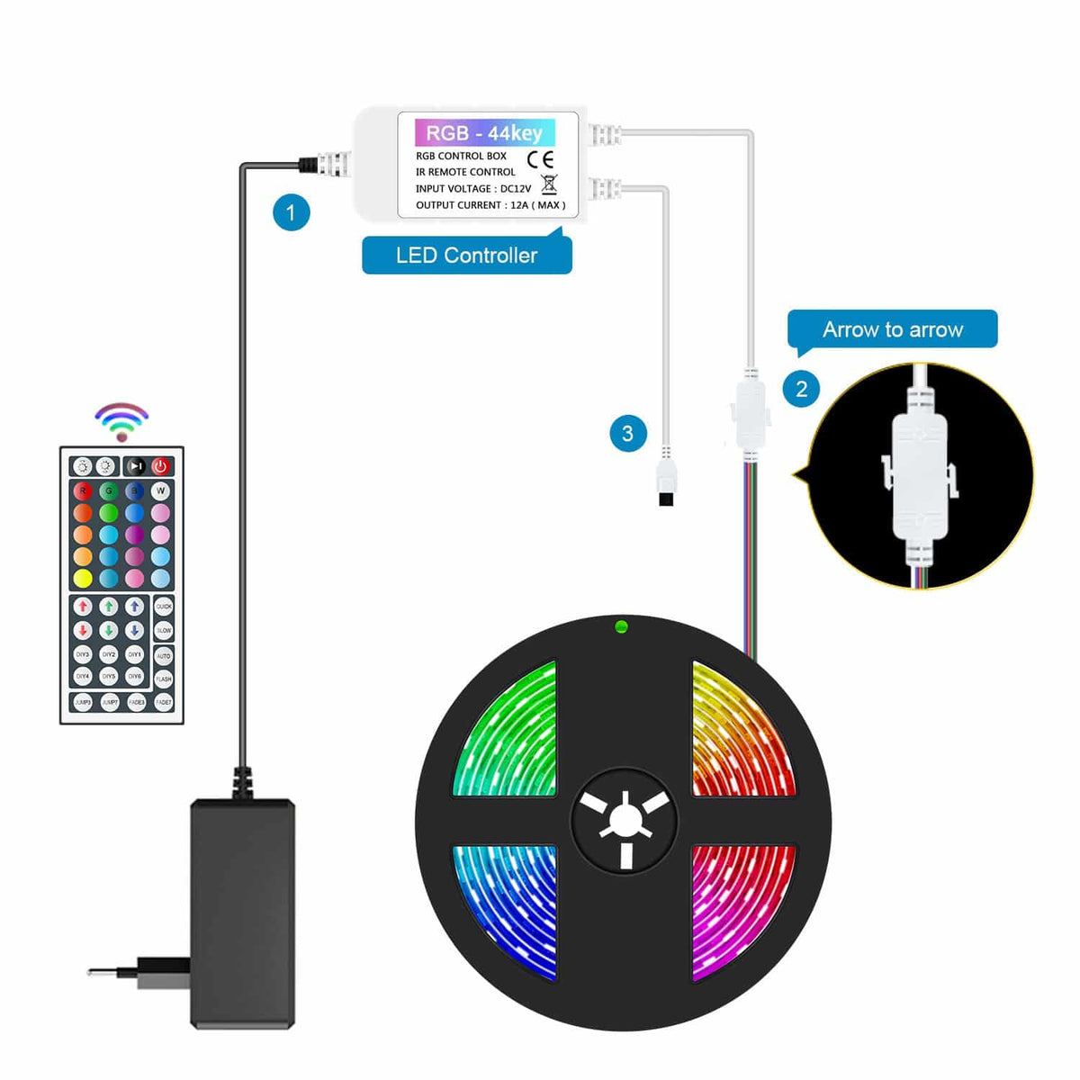 LED Strip lyskæde indendørs 10 meter med fjernbetjening - Forbedret version