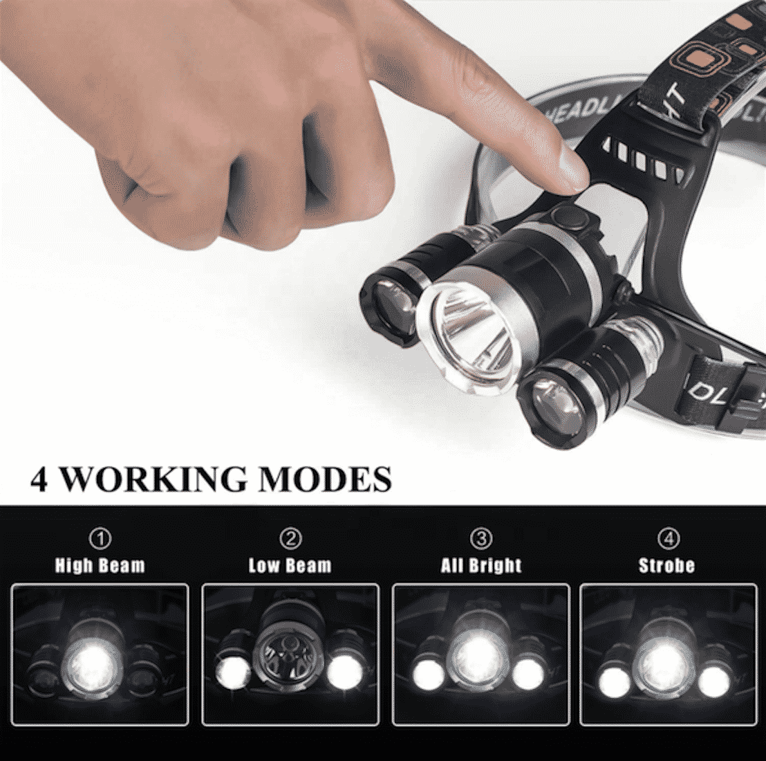 Ultimativ kraftig Pandelampe på 5000 Lumen med 4 modes